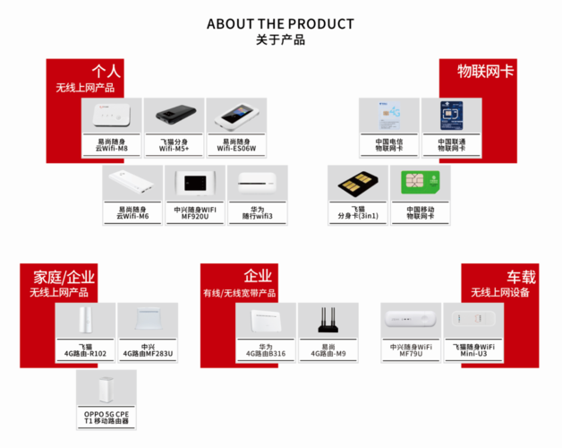 此次,中元易尚携带新技术,新产品,新方案在广州中国进出口商品交易会